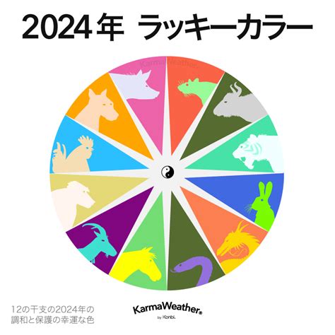 2024 幸運色|2024年のラッキーカラー：今年の風水の色